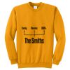 Core Fleece Crewneck Sweatshirt Thumbnail